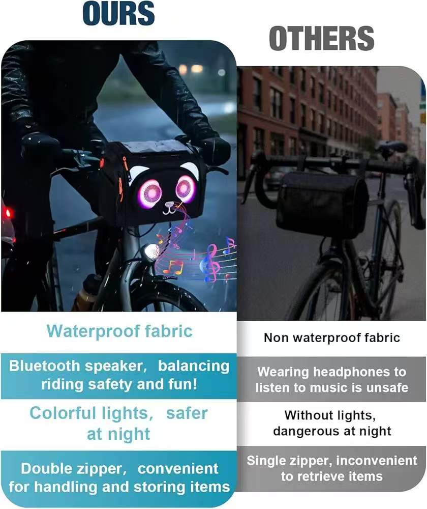 Handlebar bag feature comparison